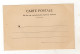 CPA - 75 - Paris - 11 Cartes Précurseurs - - Lotti, Serie, Collezioni