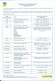 Emission Timbres Poste France  2eme Semestre 1999 - Correos & Carteros