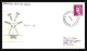 6460/ Espace (space Raumfahrt) Lettre (cover Briefe) 17/4/1972 Apollo 16 Orroral Valley Tharwa Australie (australia)  - Oceania