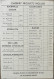 GREAT BRIATAIN 1940, PRIVATE PRINT, KING GEORGE.STATIONERY CARD, CADBURY COMPANY, PRODUCT DETAIL LIST - Covers & Documents