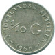1/10 GULDEN 1966 NIEDERLÄNDISCHE ANTILLEN SILBER Koloniale Münze #NL12886.3.D.A - Antilles Néerlandaises