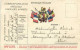 Delcampe - DESTOCKAGE Avant Fermeture Boutique BON LOT 100 CPA MILITARIA  (toutes Scannées ) - 100 - 499 Postcards