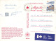 CANADA - Ontario - Niagara Falls - Carte Postale - Other & Unclassified