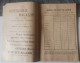 Indicateur De La Republique Du Var, Chemins De Fer, Renseignements, Horaires, Publicités, 1912, (80 Pages). - Ohne Zuordnung