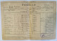 Bp8 Pagella Fascista Opera Balilla Ministero Educazione Nazionale Napoli 1933 - Diploma's En Schoolrapporten