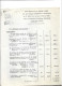 Etat Estimatif (11 Pages) Des Dégâts Causés Par Troupes Allemandes 1940-41 à 25 ETALANS Chez Mme LEDREMANN - Documenti