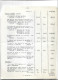 Etat Estimatif (11 Pages) Des Dégâts Causés Par Troupes Allemandes 1940-41 à 25 ETALANS Chez Mme LEDREMANN - Documentos