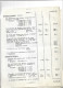 Etat Estimatif (11 Pages) Des Dégâts Causés Par Troupes Allemandes 1940-41 à 25 ETALANS Chez Mme LEDREMANN - Dokumente