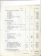 Etat Estimatif (7 Pages) Des Dégâts Causés Par Troupes Allemandes 1940-41 à 25 ETALANS Chez Mme LEDREMANN - Documentos