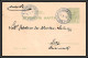 11192 5p Vert 1908 Obrenovitch Obrenović Entier Stationery Carte Postale Yougoslavie Jugoslavija  - Serbia