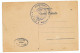 RO 33 - 6107  BRAILA, Street Regala, Scout Cancellation, Romania - Old Postcard - Used - Rumänien