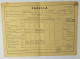 Bp29 Pagella Fascista Opera Balilla Ministero Educazione Nazionale Littoria 1939 - Diploma's En Schoolrapporten