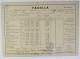 Bp41 Pagella Fascista Opera Balilla Ministero E.nazionale Foggia 1938 - Diploma's En Schoolrapporten