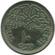 10 QIRSH 1984 EGYPT Islamic Coin #AP148.U.A - Egipto