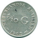 1/10 GULDEN 1962 NIEDERLÄNDISCHE ANTILLEN SILBER Koloniale Münze #NL12372.3.D.A - Niederländische Antillen