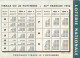 LOTERIE NATIONALE. Calendrier Décembre 1952 - Lotterielose