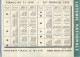 LOTERIE NATIONALE. Calendrier Juin 1952 - Lotterielose