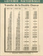 LOTERIE NATIONALE. Calendrier Avril 1952 - Loterijbiljetten