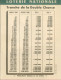 LOTERIE NATIONALE. Calendrier Avril 1952 - Biglietti Della Lotteria