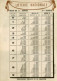 LOTERIE NATIONALE. Calendrier Janvier 1950 - Lotterielose