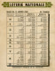 LOTERIE NATIONALE. Calendrier Janvier 1948 - Biglietti Della Lotteria