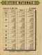 LOTERIE NATIONALE. Calendrier Juillet 1948 - Lotterielose