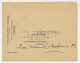 Postal Cheque Cover France ( 1936 ) Cleaning Product - Blanpur - Car - Kitchen - Farm - Bathroom  - Unclassified