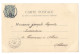 CPA - VIERZON En 1903 - Ecole Nationale Professionnelle - Edit. B. F. Paris - Vierzon