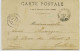 3441 - Doubs - MONTBELIARD : Place Denfert -  Baraque De Nougats RUSSEà Droite - Magasin Denrées Coloniales - Rare 1903 - Montbéliard
