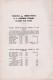 Dr R. JOANY 1963 - Nomenclature Des Timbres De France - Tome IV - Usage Courant 3ème Période (1900 à 1931) - Philatélie Et Histoire Postale