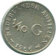 1/10 GULDEN 1966 ANTILLES NÉERLANDAISES ARGENT Colonial Pièce #NL12680.3.F.A - Niederländische Antillen