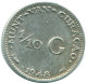 1/10 GULDEN 1948 CURACAO NÉERLANDAIS NETHERLANDS ARGENT Colonial Pièce #NL11956.3.F.A - Curacao