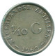 1/10 GULDEN 1963 NIEDERLÄNDISCHE ANTILLEN SILBER Koloniale Münze #NL12496.3.D.A - Antilles Néerlandaises
