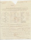 Distributiekantoor Franeker - Leeuwarden - Schiedam 1837 - ...-1852 Precursores
