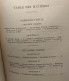 Mes Mémoires --- TOME II Mes Audaces - Agadir... 1909-1912 (1943) + TOME III Clairvoyance Et Force D'âme Dans Les épreuv - Biographien