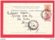 UKRAINE JOUSOFKA  YUZOVKA USINES DE LA NEW RUSSIA COMPANY Oblitération De190?stamp - Ukraine