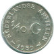 1/10 GULDEN 1959 NETHERLANDS ANTILLES SILVER Colonial Coin #NL12197.3.U.A - Antille Olandesi
