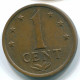 1 CENT 1973 ANTILLES NÉERLANDAISES Bronze Colonial Pièce #S10647.F.A - Antille Olandesi