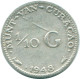 1/10 GULDEN 1948 CURACAO Netherlands SILVER Colonial Coin #NL11918.3.U.A - Curaçao