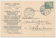 Firma Briefkaart Groningen 1909 - Zuivelwerktuigen - Non Classés