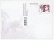 Postal Stationery Hungary 2008 Lace - Textil