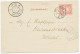 Kleinrondstempel Volendam 1902 - Non Classificati