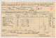 Arbeidslijst G. 15 A Locaal Te Rotterdam 1937 - Postal Stationery