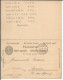 Entier Postal 5ct Avec Réponse Payée, Mit Bezahlter Antwort, Genève - Genève (6.3.1901) - Postwaardestukken