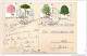 1979 CARTOLINA CON ANNULLO SAN MARINO - Lettres & Documents