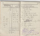 Delcampe - DEUTSCHLAND  -  POLAND   --  GRAUDENZ  ( GRUDZIADZ )  --  PREUSSEN  - MILITARPASS  --  RES. FELDART.  REG. 35, REG. 79 - Documents