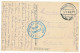 UK 19 - 5186 KOWEL, Ukraine, Market, Animee - Old Postcard, CENSOR - Used - 1916 - Ukraine