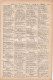 CUBA 14 Pages Annuaire Commerce DIDOT-BOTTIN 1905 étranger Amérique Du Sud La Havane Cruces Marianao Etc... - Historical Documents