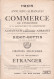 COSTA-RICA 4 Pages Annuaire Commerce DIDOT-BOTTIN 1905 étranger Amérique Du Sud San José Cartago Heredia Etc... - Documentos Históricos