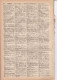 Delcampe - ARGENTINE 62 Pages Annuaire Commerce DIDOT-BOTTIN 1905 étranger Argentina Buenos-Aires La Plata Etc.... - Documentos Históricos
